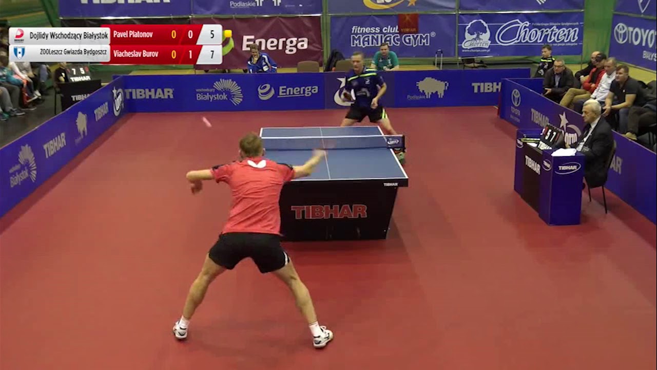 Pavel Platonov - Viacheslav Burov