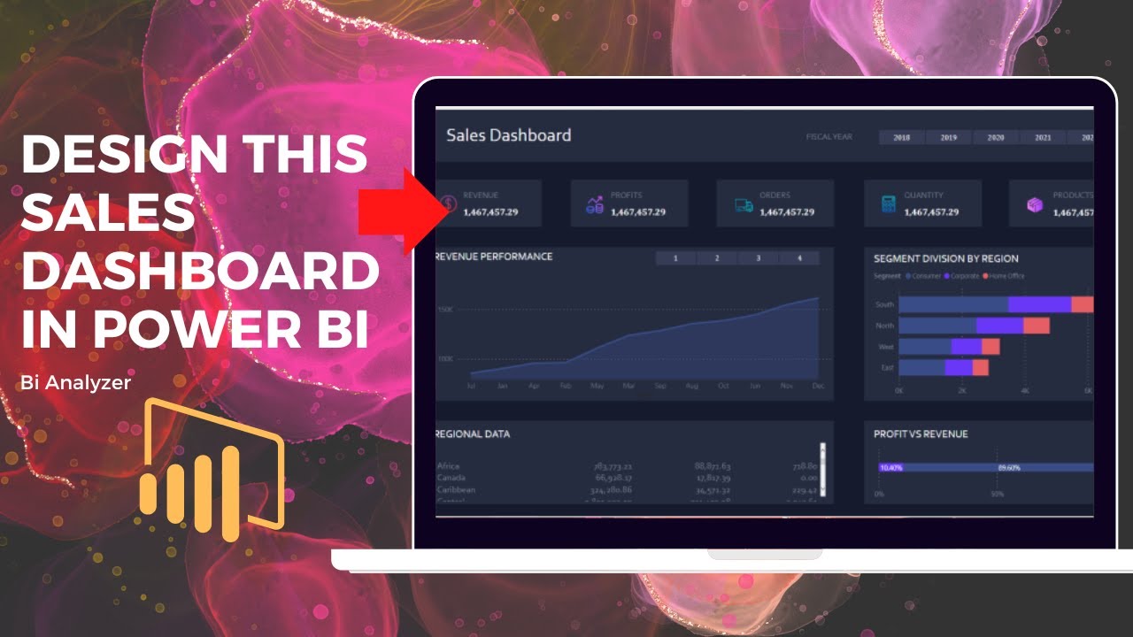 STUNNING and BEAUTIFUL ! new Financial & Sales Dashboard and Report Template for Power Bi desktop