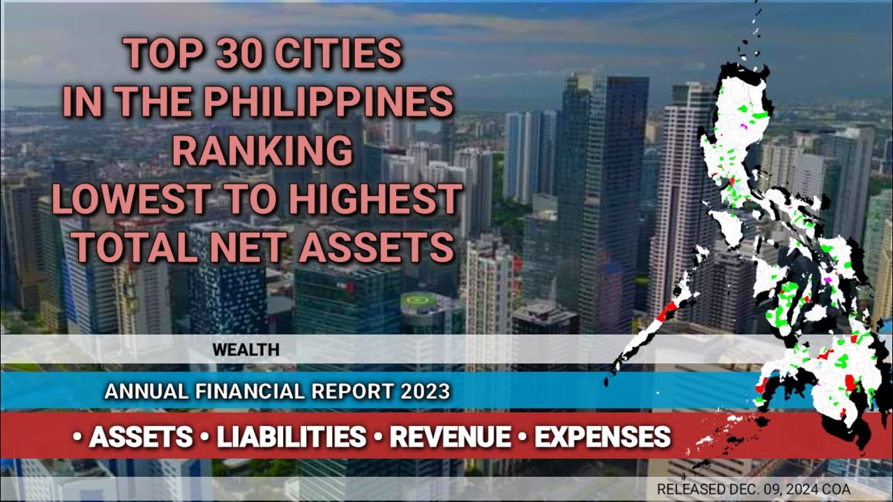 TOP 30 CITIES IN THE PHILIPPINES WITH HIGHEST AMOUNT OF TOTAL NET ASSETS | COA REPORT 2023