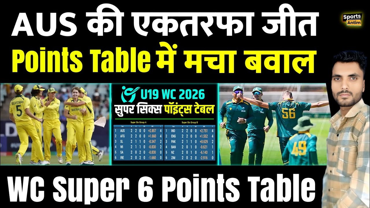 AUS ने SA को उड़ाया, Points Table में बवाल मचाया | Men's U19 World Cup 2026 Points Table |