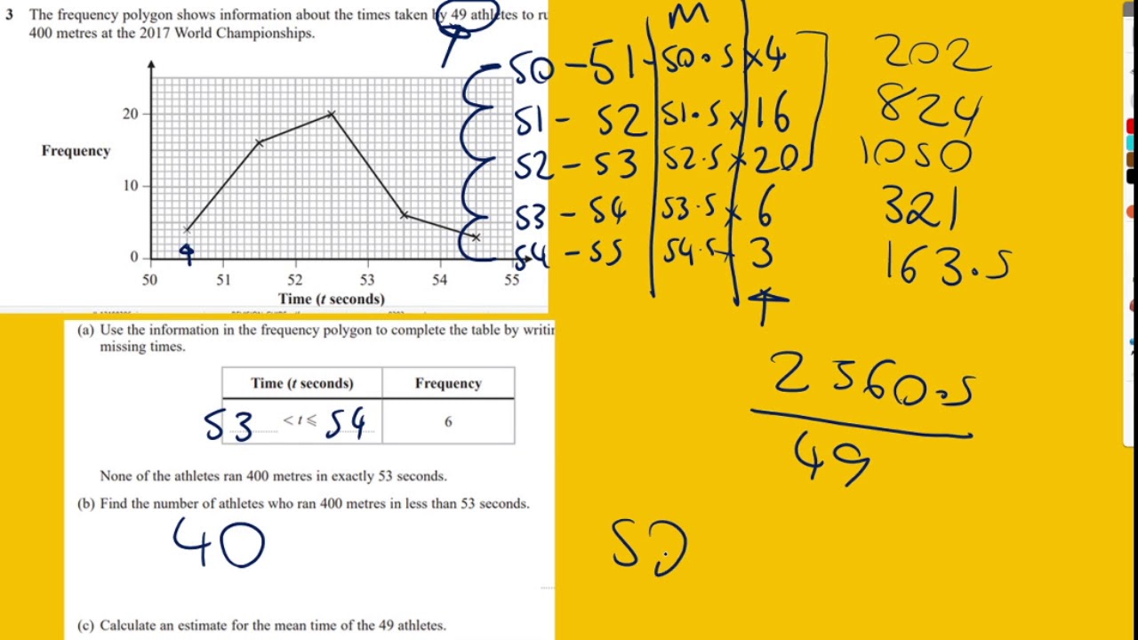 Entire Statistics Paper 2019 Paper 2 Higher