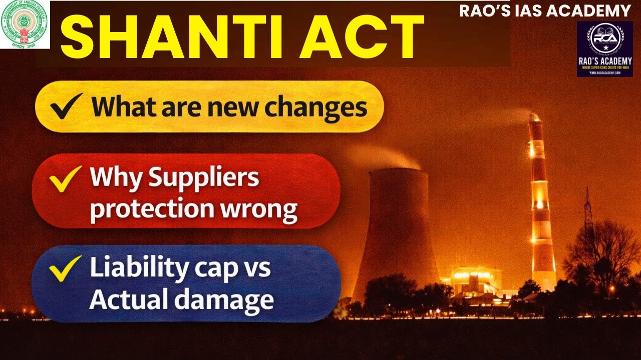 Shanti Act 2025 | Changes in the act | #shantiact #upsc #appsc #nuclearenergy #scienceandtechnology
