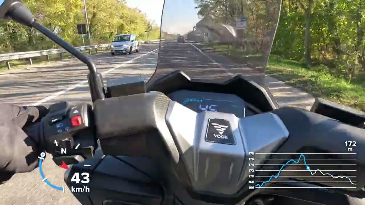 Voge SR1 125 top speed: Speedometer versus GPS (video 1).