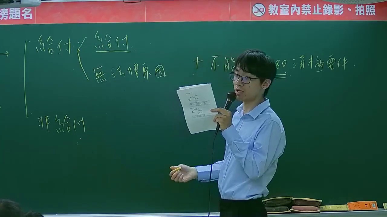 司法官、律師 熱門爭點專題 – 民法(不當得利)