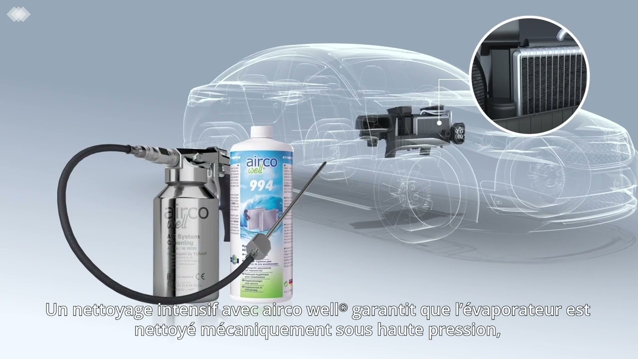 Nettoyage de la climatisation voiture et poids lourd avec airco well® - 2023