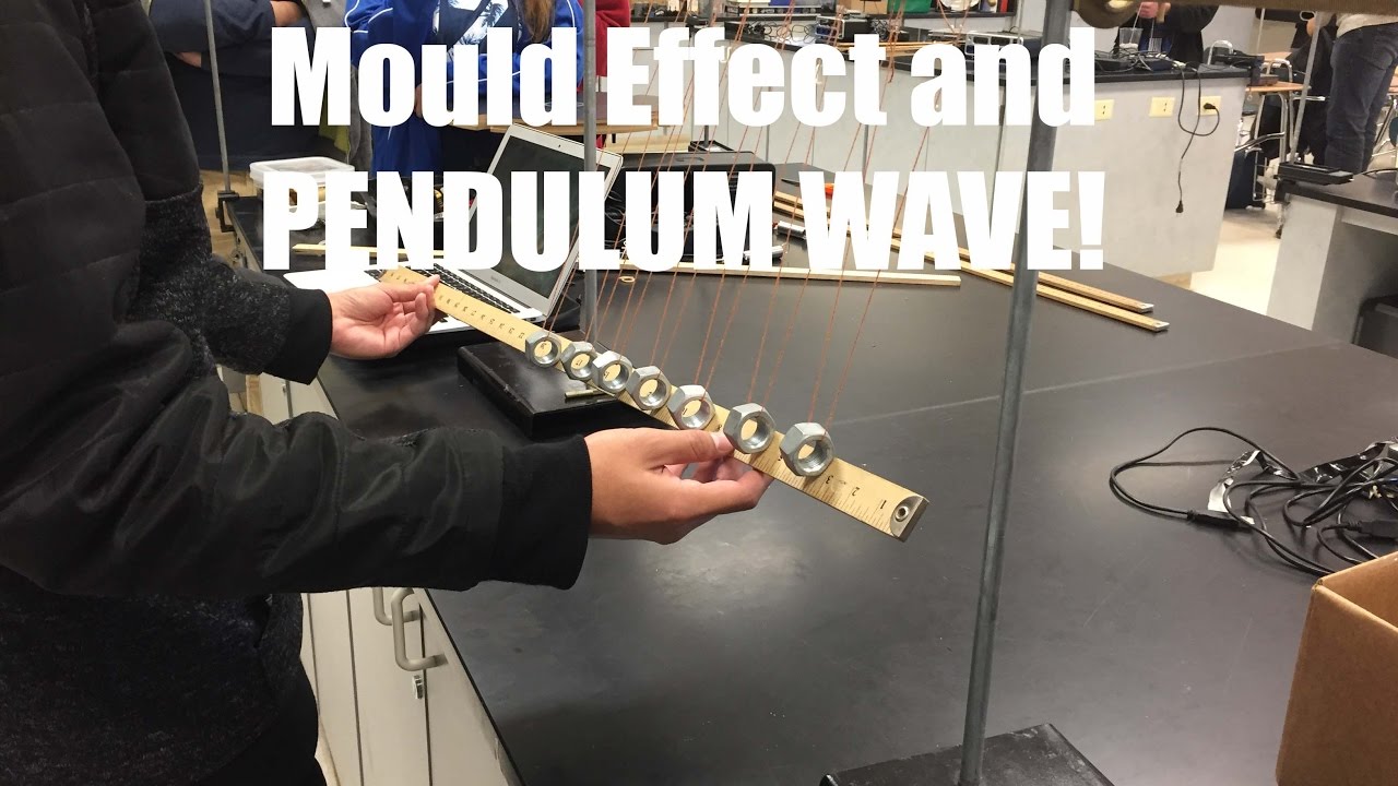 Mould Effect and Pendulum Wave