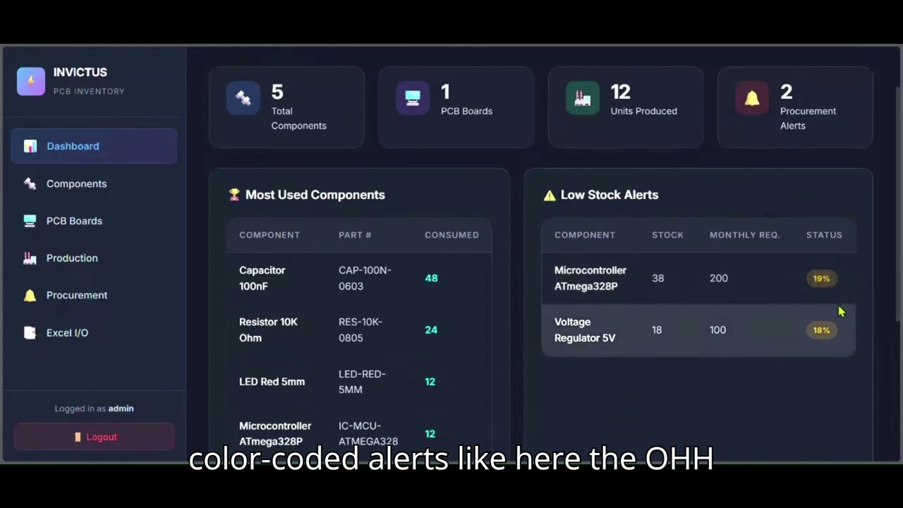 invictus hackathon demo