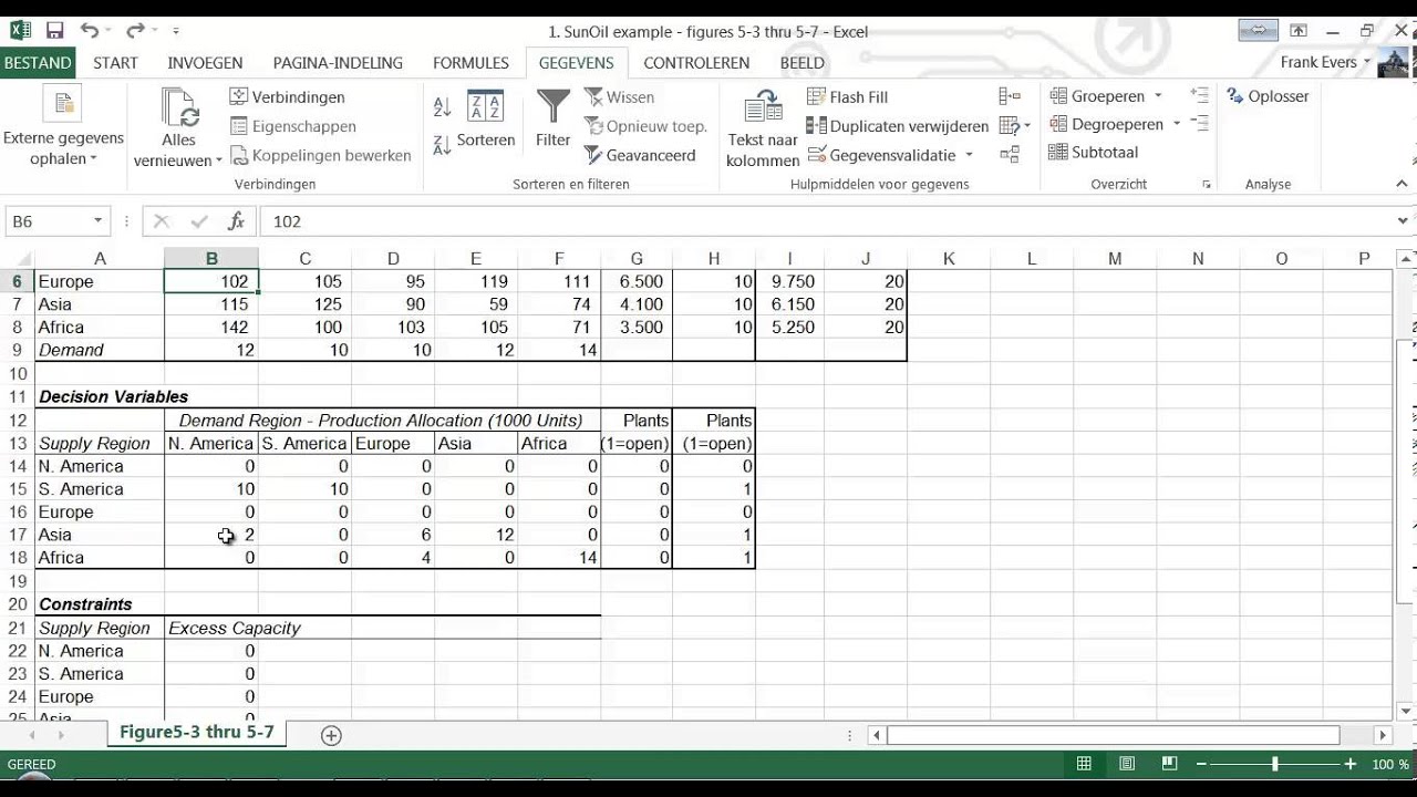 Chapter 5: Learning objective 4: Practise about Capacitated plant location model.