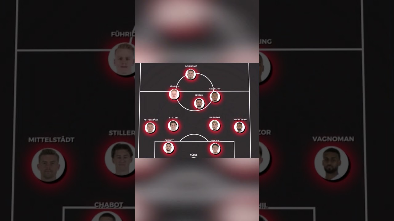 VfB Stuttgart Taktikanalyse | Part 9