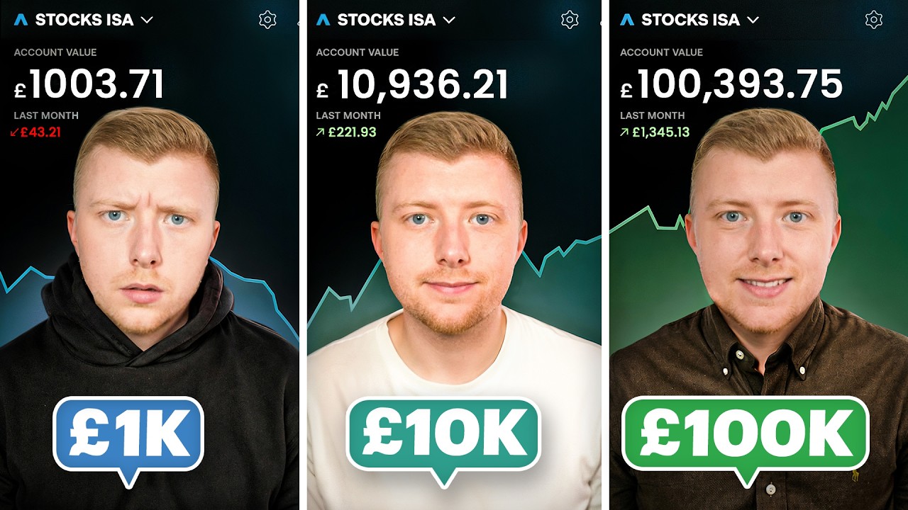 Портфель на &pound;1к, &pound;10к и &pound;100к: смена стратегии, о которой все молчат!