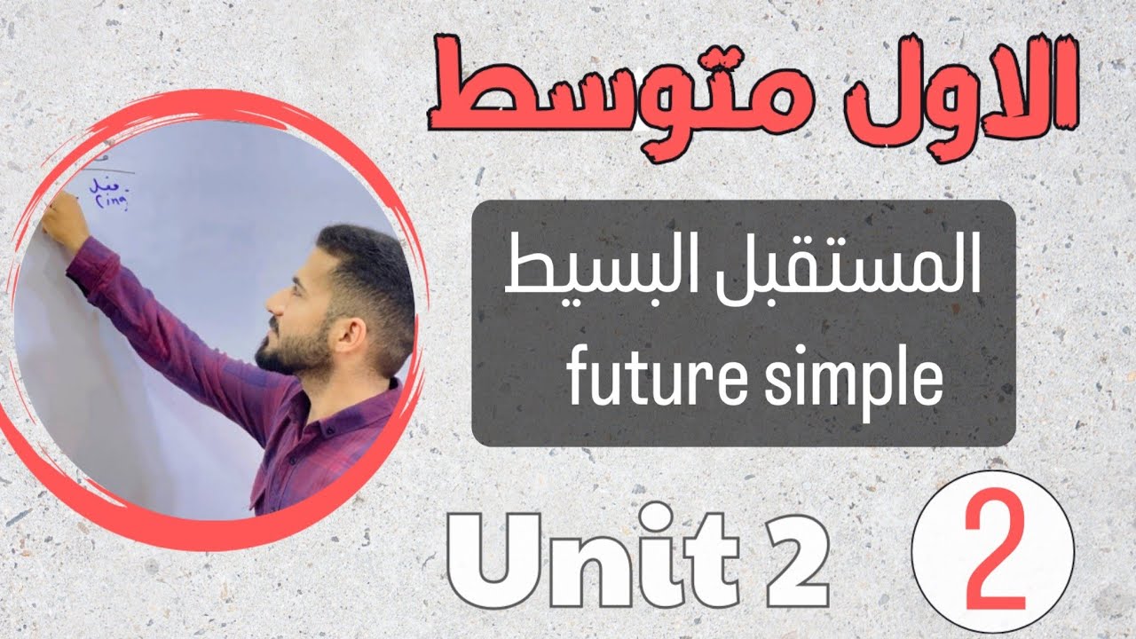 انكليزي اول متوسط 2024 /المستقبل البسيط future simple /اليونت الثاني /محاضرة 2