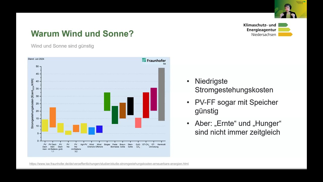 Energiesystem der Zukunft #3: Strom