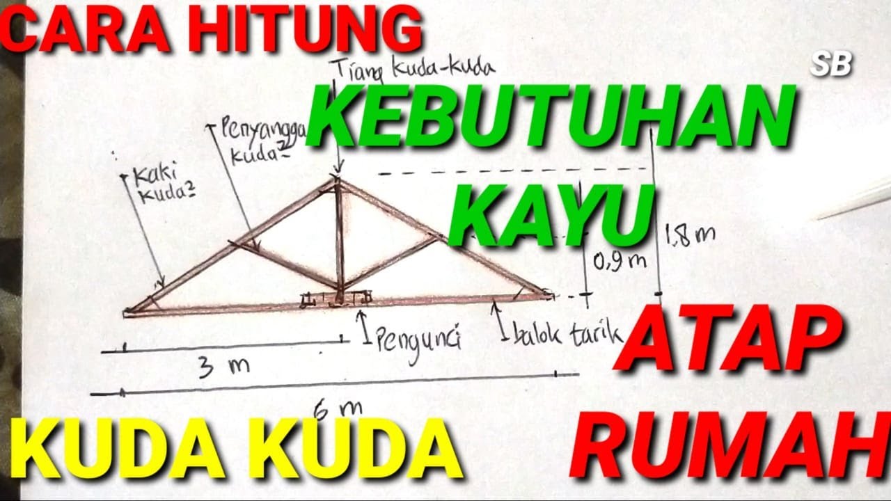 CARA MENGHITUNG KEBUTUHAN KAYU BALOK KUDA KUDA ATAP RUMAH || CARA HITUNG KAYU KUDA KUDA RUMAH
