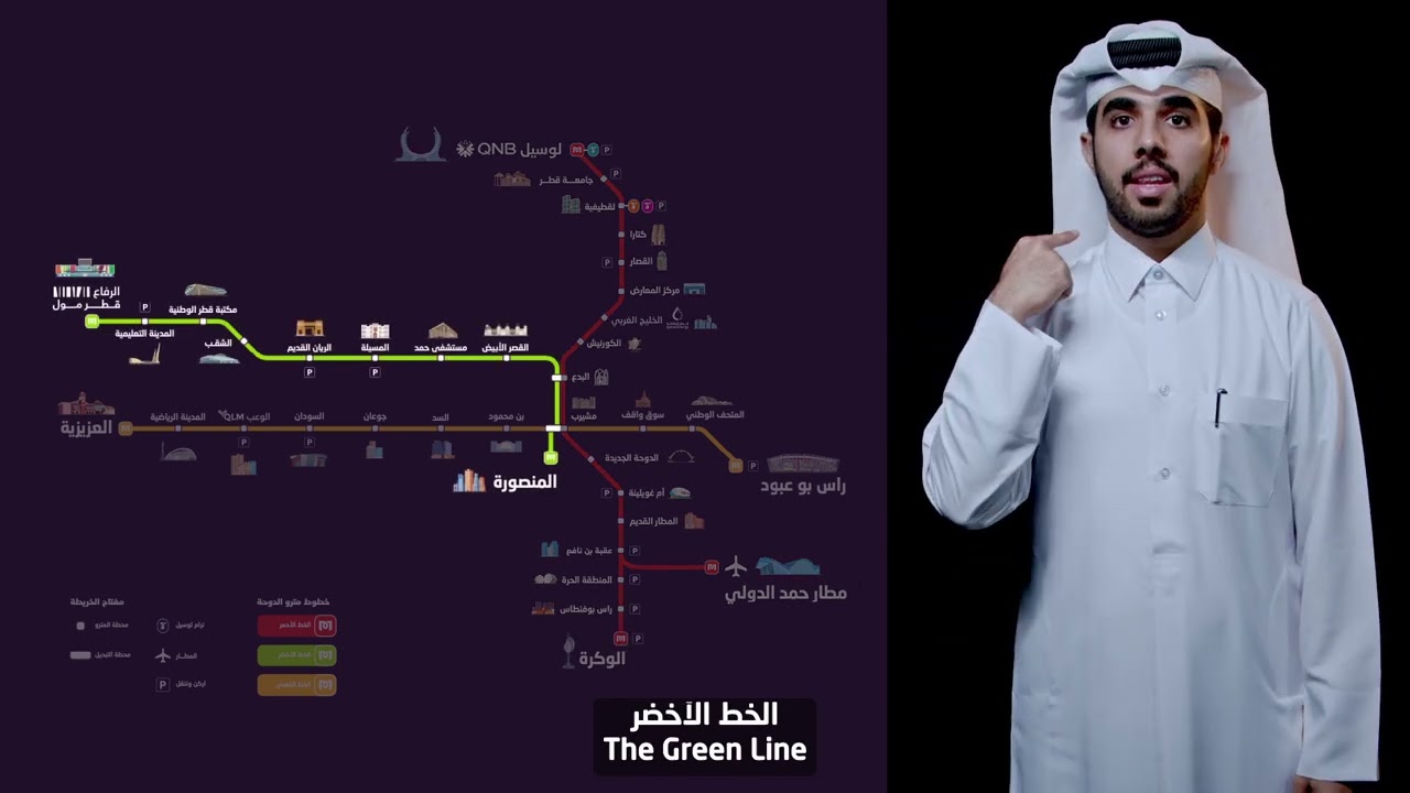 دليل استخدام مترو الدوحة للصم
