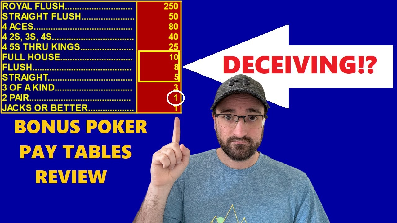 Deceiving Payouts! Overview Of Bonus Poker Pay Tables | Quick Video Poker Tips