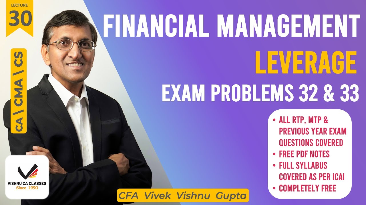 Leverage | Exam Problems (7) | CA Inter FM
