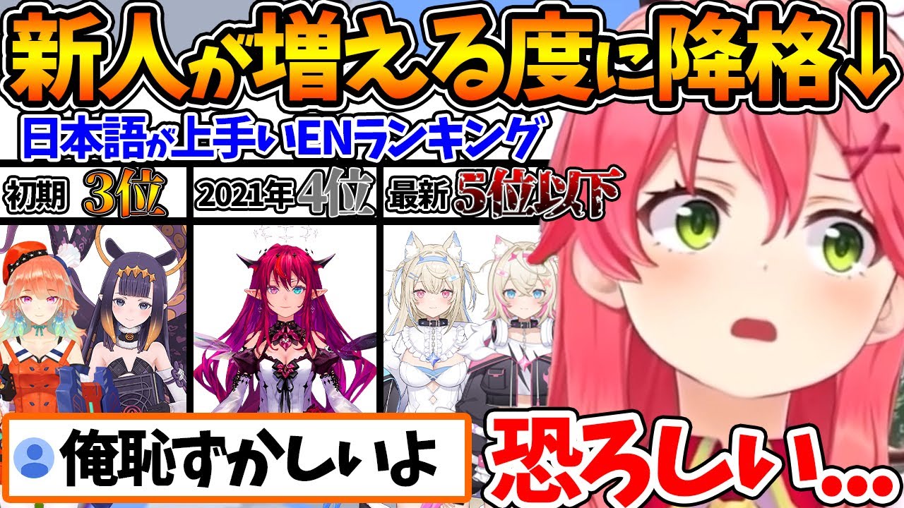 日本語が上手いENランキングが年々下がっていくみこちの変遷【ホロライブ/切り抜き/VTuber/ さくらみこ 】