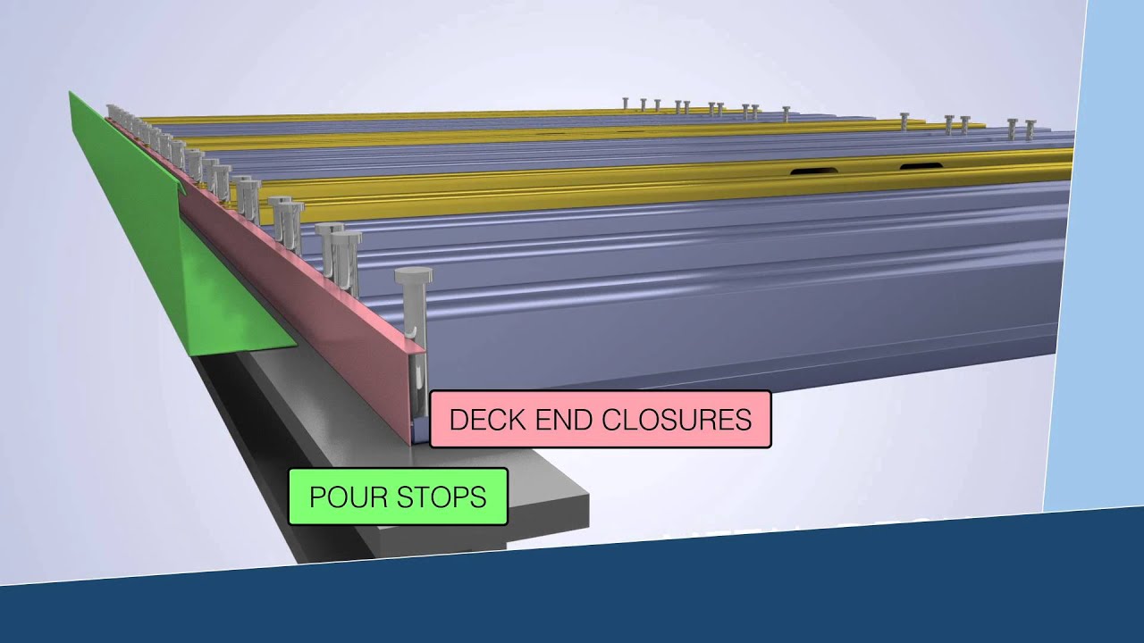 In Floor Raceway System