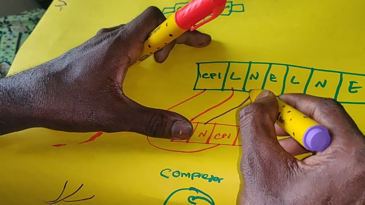 Carrier out Door  unit wiring method explain in Tamil