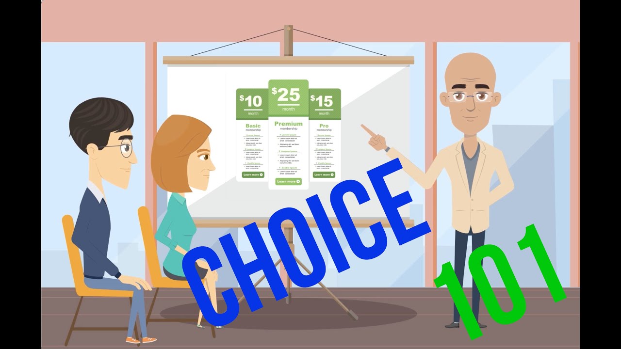 The Illusion of Choice - Animated Explanation