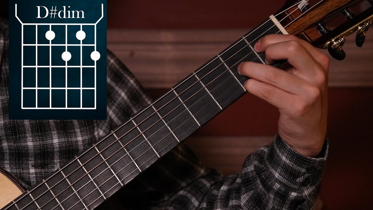 Sabor a mí (Acompañamiento) - Tutorial en Guitarra Acústica