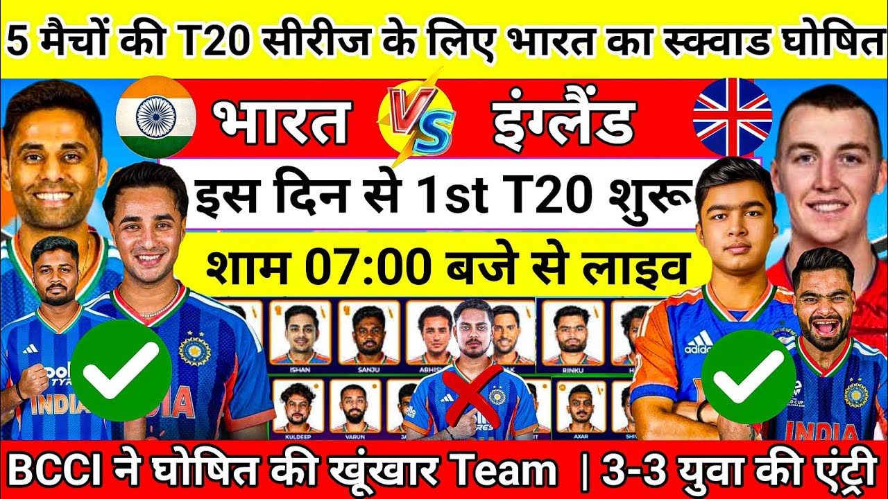 Ind vs Eng T20 Series 2026 | 5 मैचों के T20 सीरीज के लिए भारत का स्क्वाड घोषित |3 नए शेरों को एंट्री