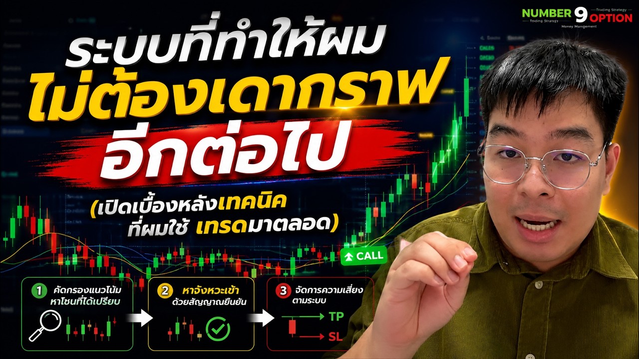 [รีวิว] เทคนิคเทรด Binary option กำไร 500% ไม่มีแพ้เลย