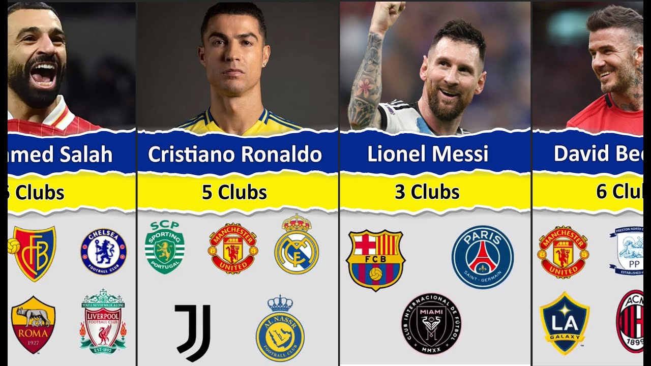 Famous Footballers How Many CLuBS They Played