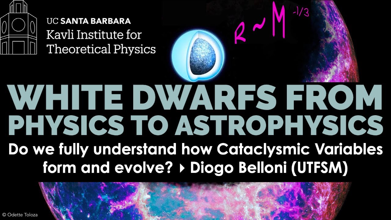Do we fully understand how Cataclysmic Variables form and evolve? ▸ Diogo Belloni (UTFSM)