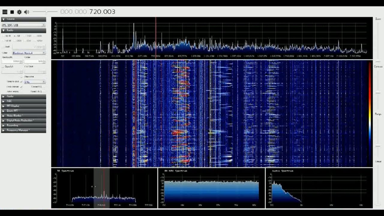 Тест приемника Radio SDR-RTL 100 кГц - 1.7 ГГц DBM, HF, UHF