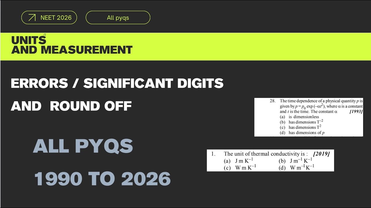 Significant Digits And Round Off With PYQS!!! Units And Measurements!!