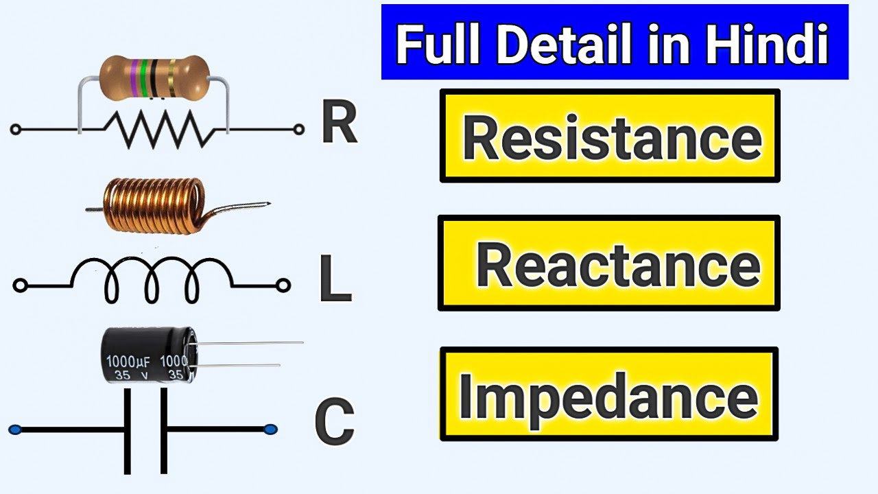 Resistance Reactance Impedance क्या होता है ? R L C  meaning and formula Explained in Hindi