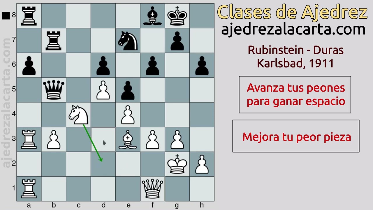 ✅ APRENDE esta TÉCNICA para APROVECHAR las MICROVENTAJAS - ♔♕♖♗♘♙♚♛♜♝♞♟