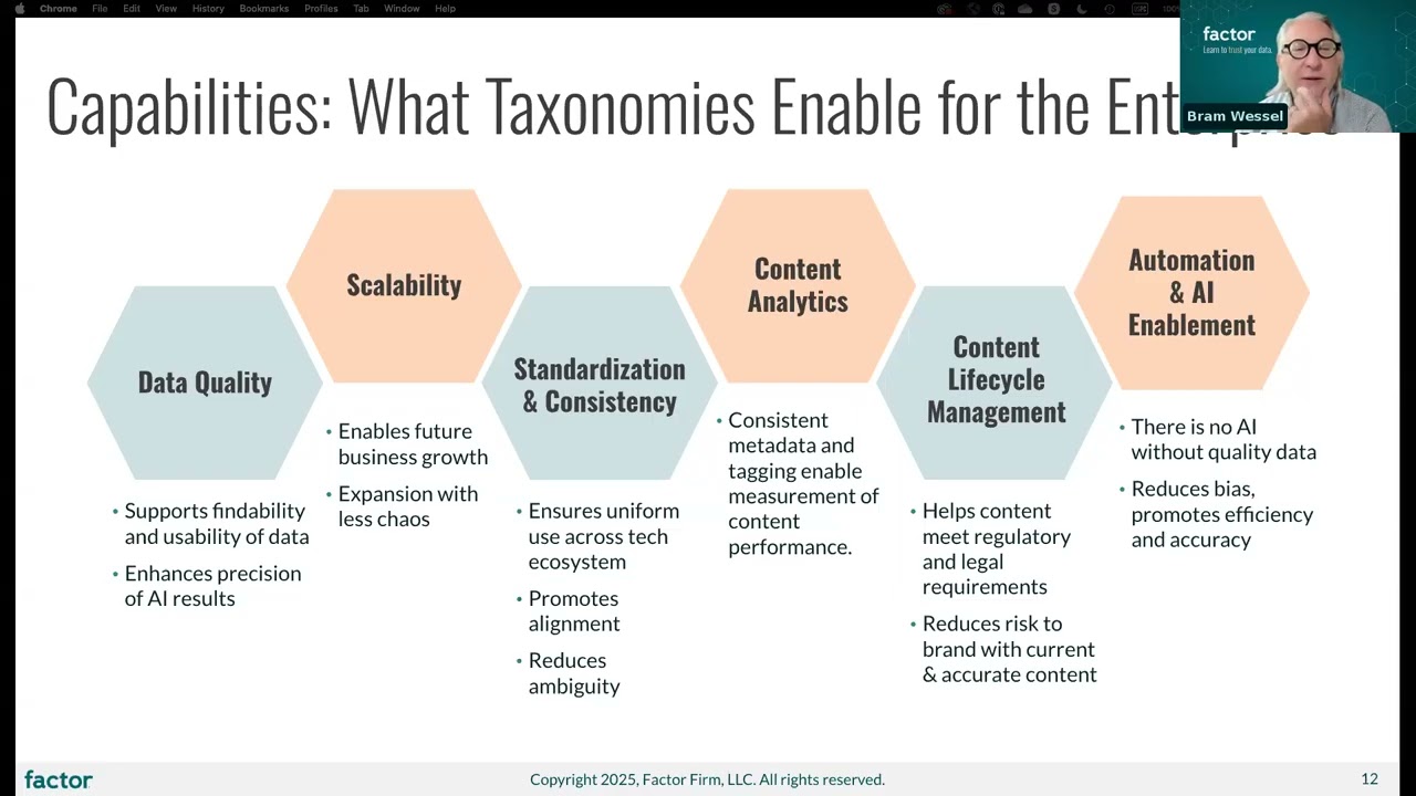 Using AI to Rebuild Enterprise Taxonomy