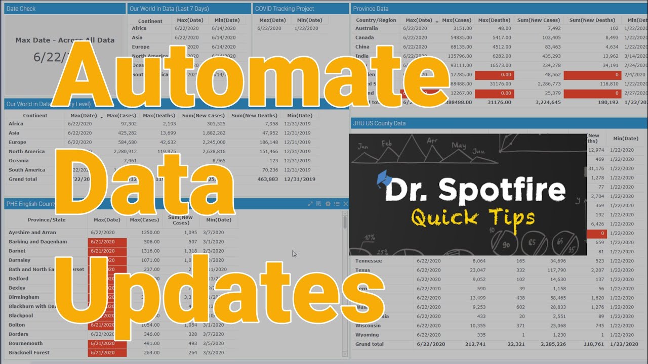 How to Automate Data Updates and Export in Spotfire | COVID-19 Daily Data Refresh