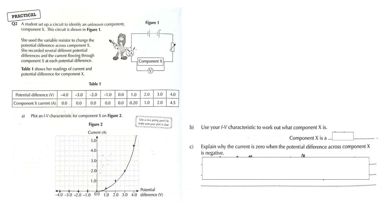 Y11 HW Pages 186 192 Feedback
