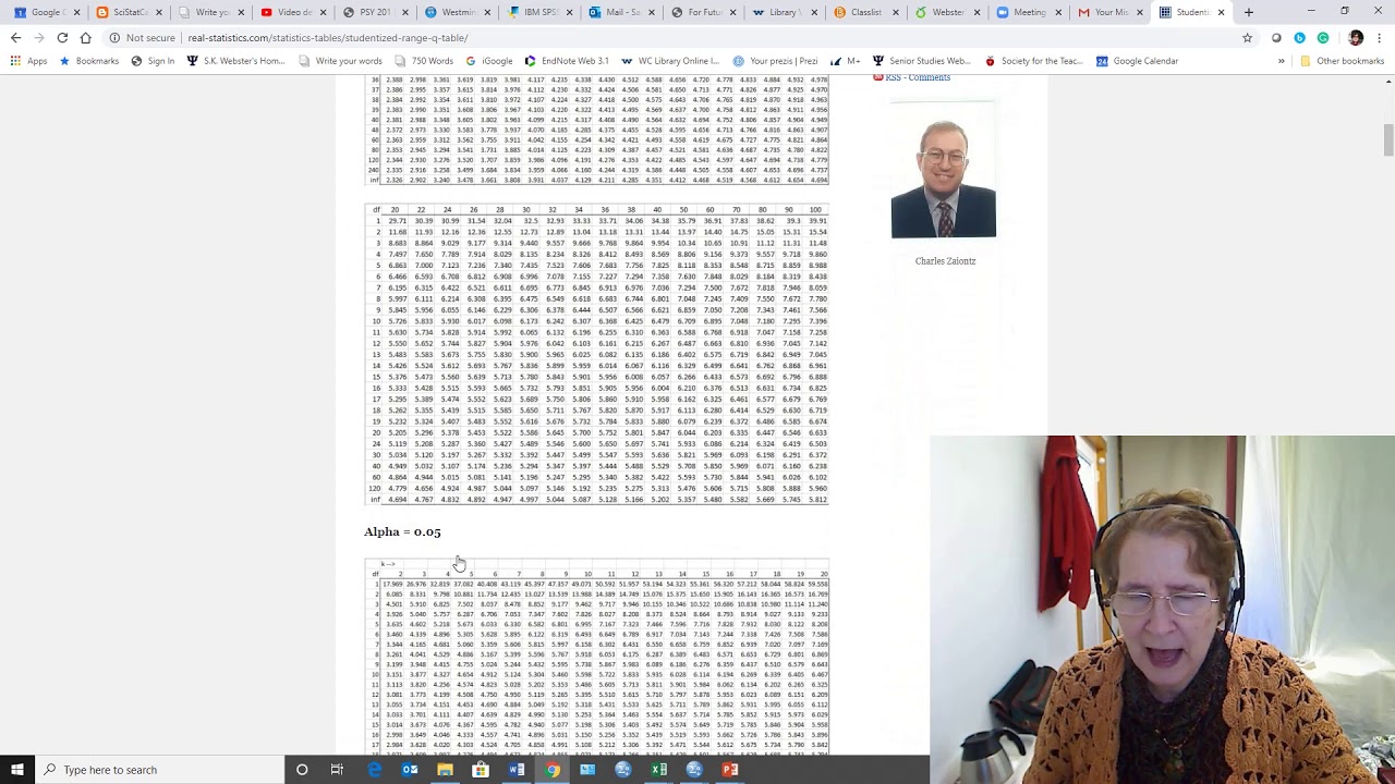 How to Calculate Tukey's HSD with Excel