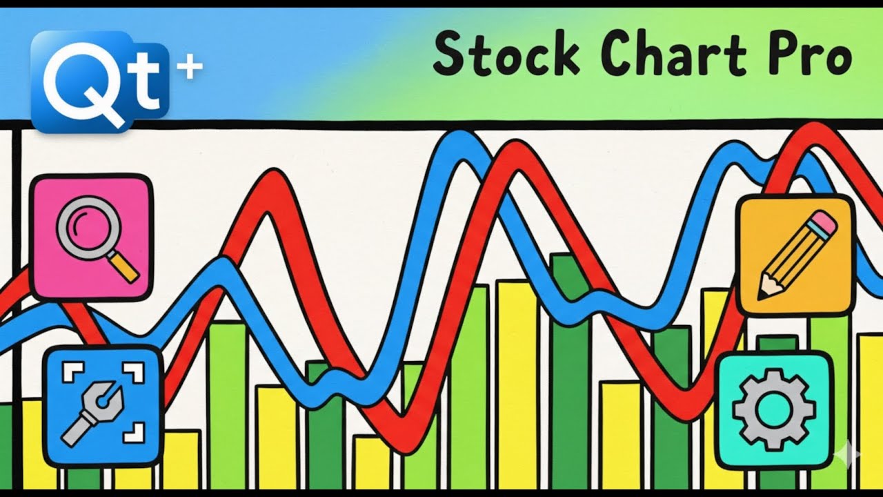 Qt C++ Stock App Handling Colors & Styles via Config Files