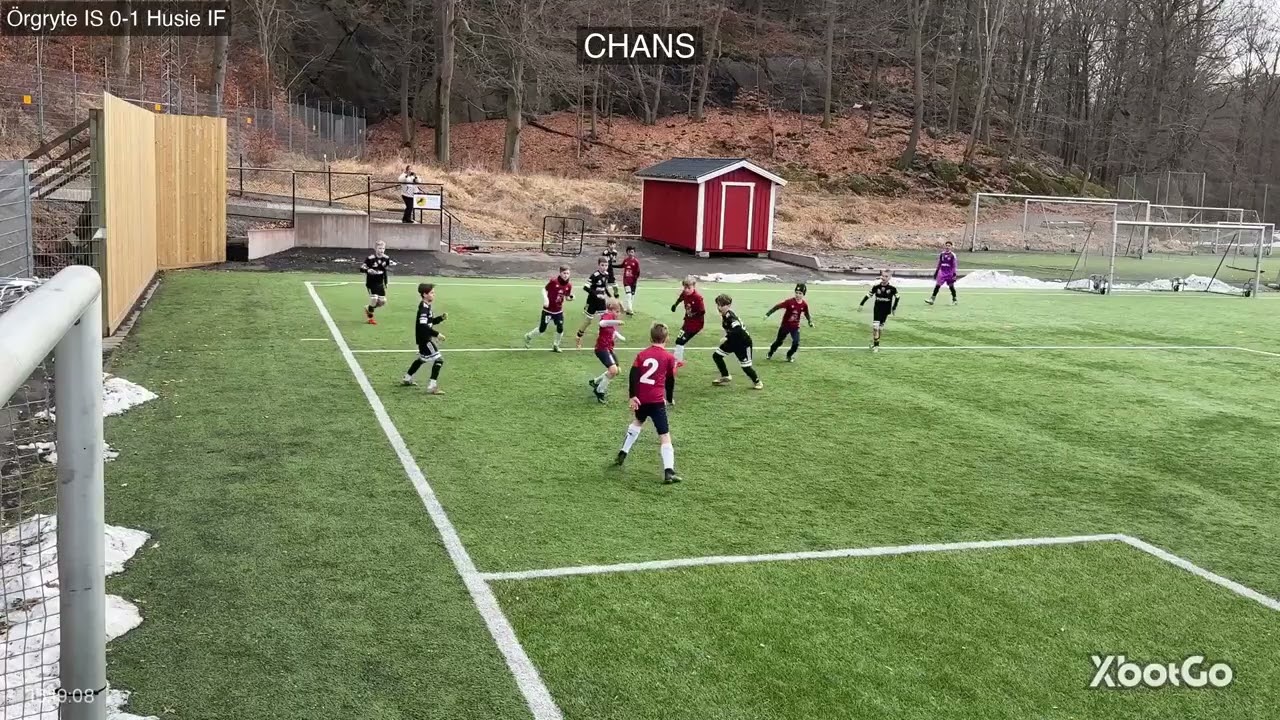 Highlights: Örgryte IS - Husie IF (0-4, 2026-03-14)