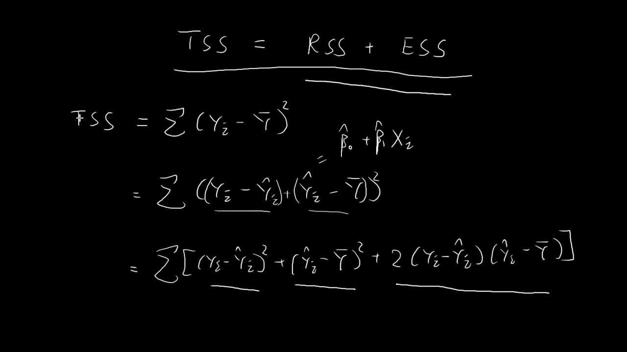 TSS = RSS + ESS | Simple Linear Regression
