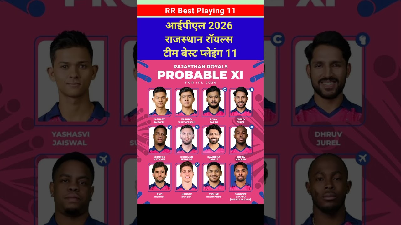 Rajasthan Royals Best Playing 11 for IPL 2026 #rajasthanroyals #ipl2026 #playing11