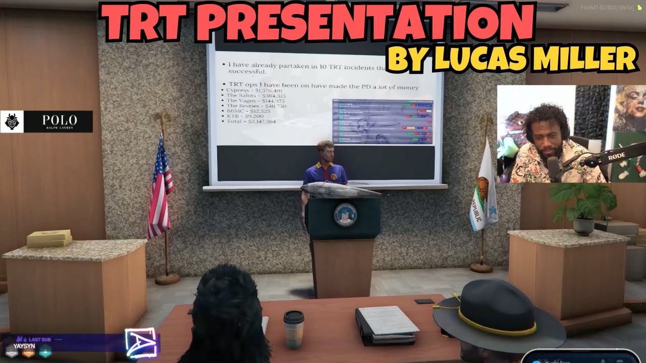 LUCAS MILLER'S TRT PRESENTATION | NOPIXEL 4.0 GTA RP
