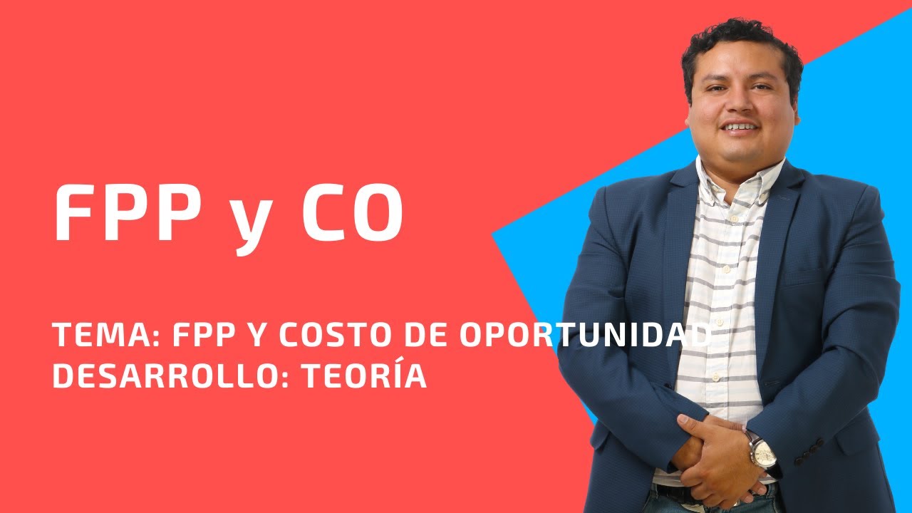 Frontera de Posibilidades de producción y Costo de Oportunidad