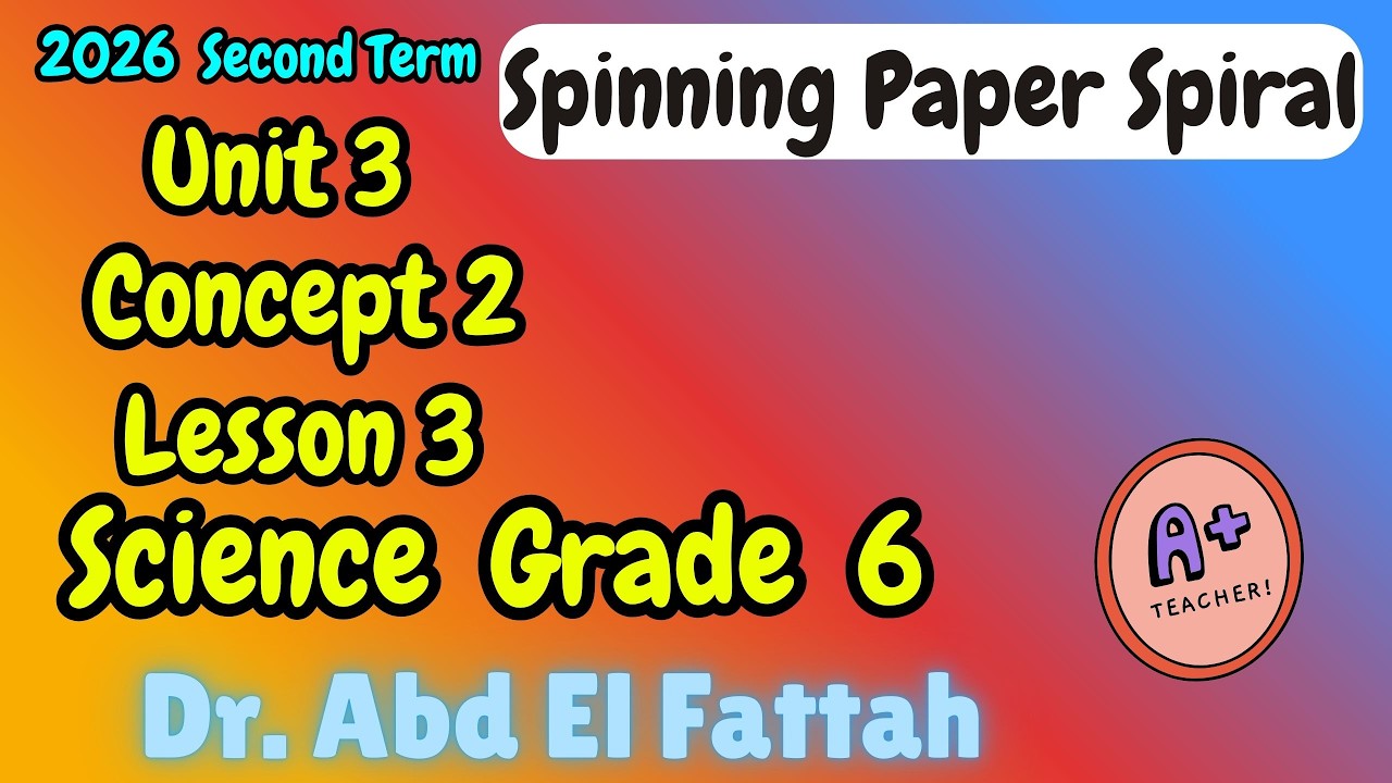 ساينس سادسة ابتدائى ترم ثانى Science Grade 6 Unit 3 Concept 2 Lesson 3 Spinning Paper Spiral