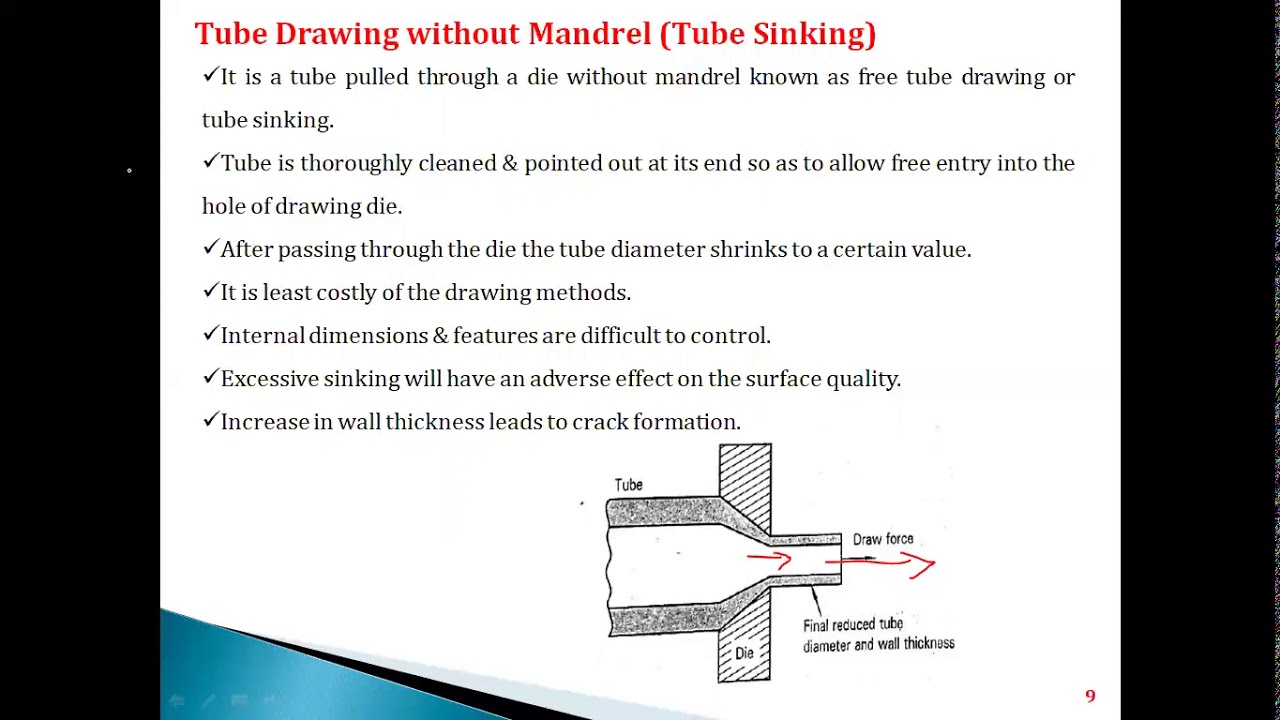 Tube Drawing & Types of Tube Drawing