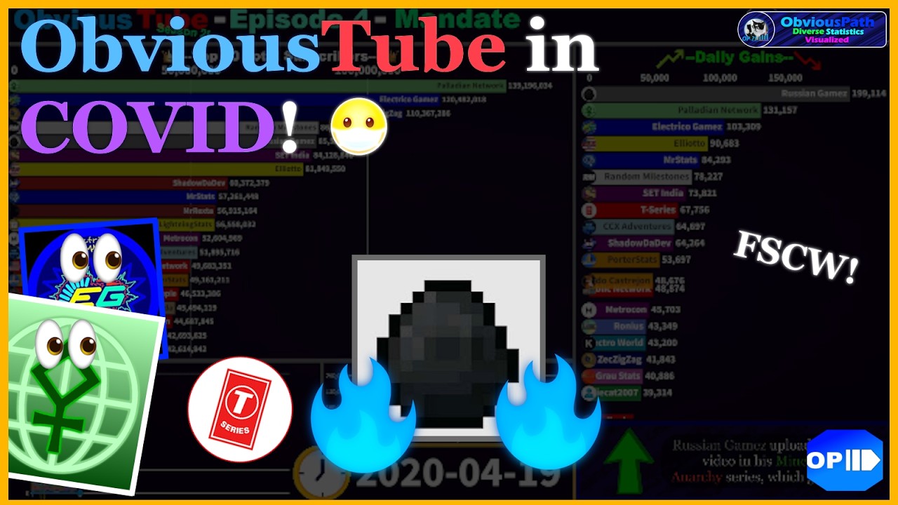 ObviousTube Season 2 Episode 4: Mandate