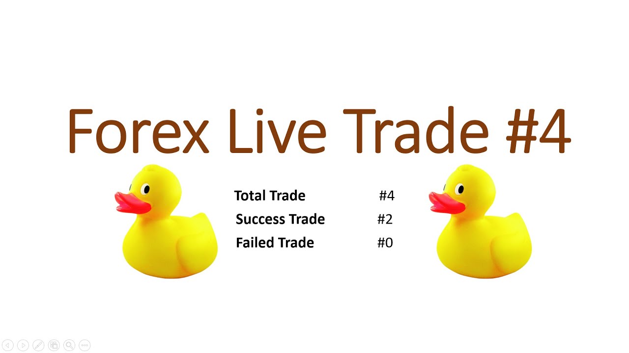 BBMA live trade #4 12 Feb 2024 (Nass100 Buy)