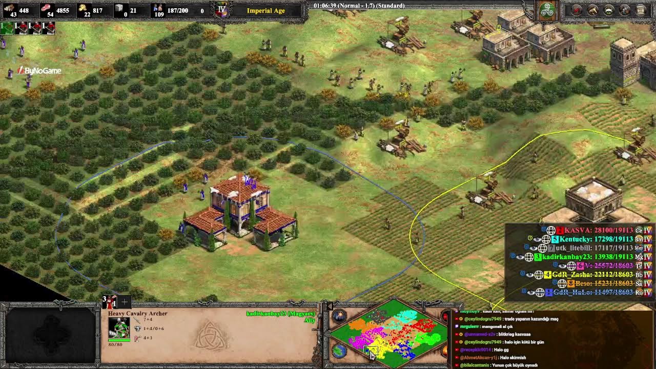 Katıl üyelerine özel TG