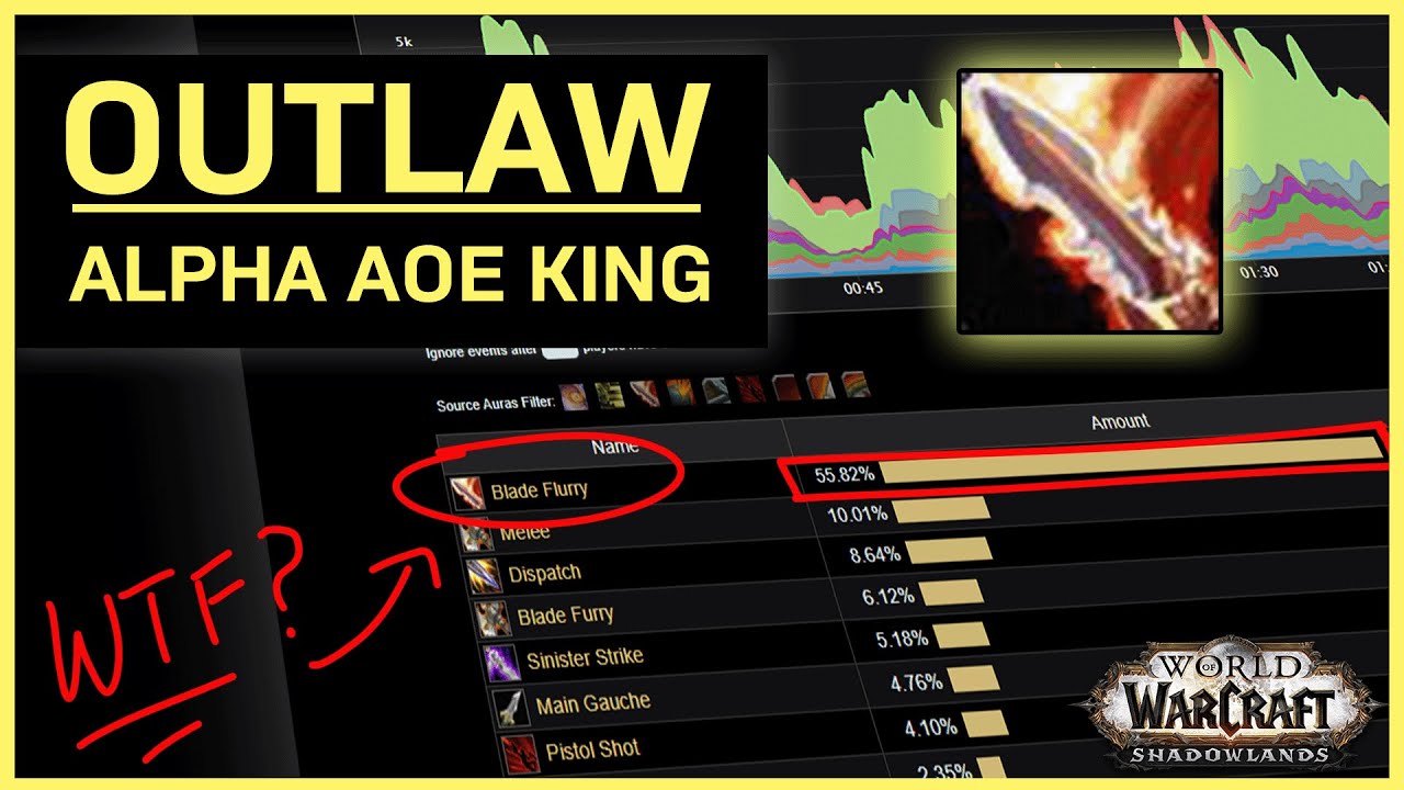 Is Outlaw Rogue Good in Shadowlands? - A Top Mythic Raider's Review