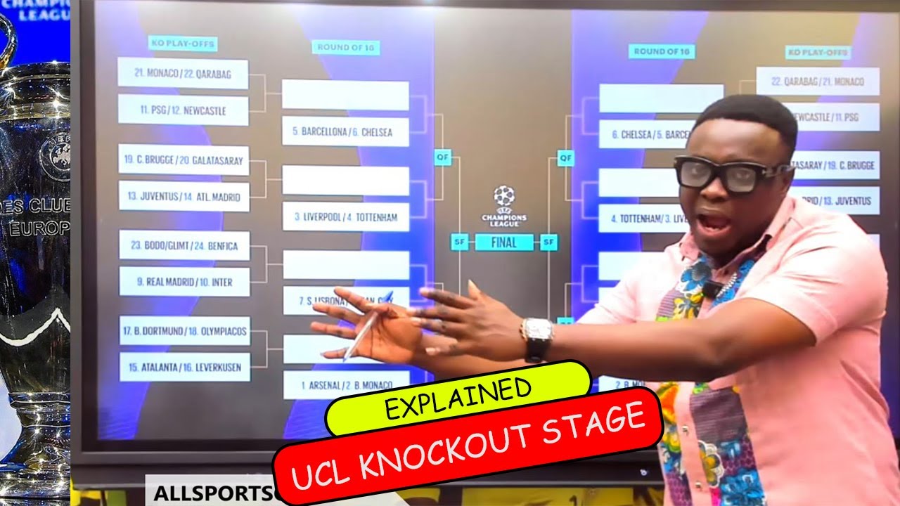 BREAKING..THE PATH BARCELOA/CHELSEA/MADRID AND UCL NEW ISSUES.. DEAL DONE FOR 3 NEW..AND ANALYSIS OF